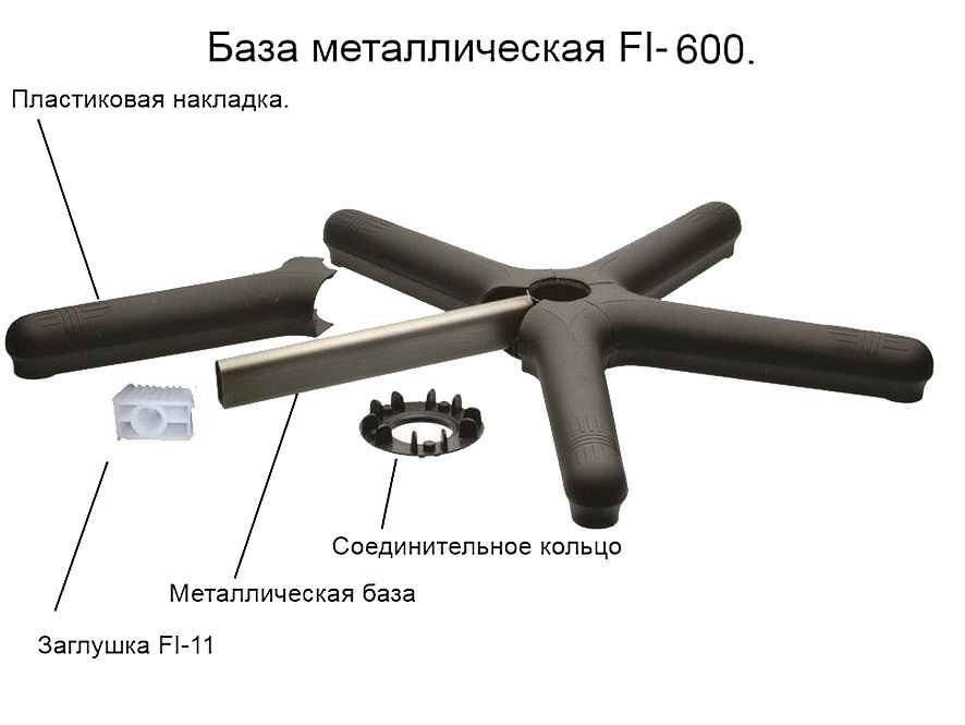 Кресло ПРЕСТИЖ GTP